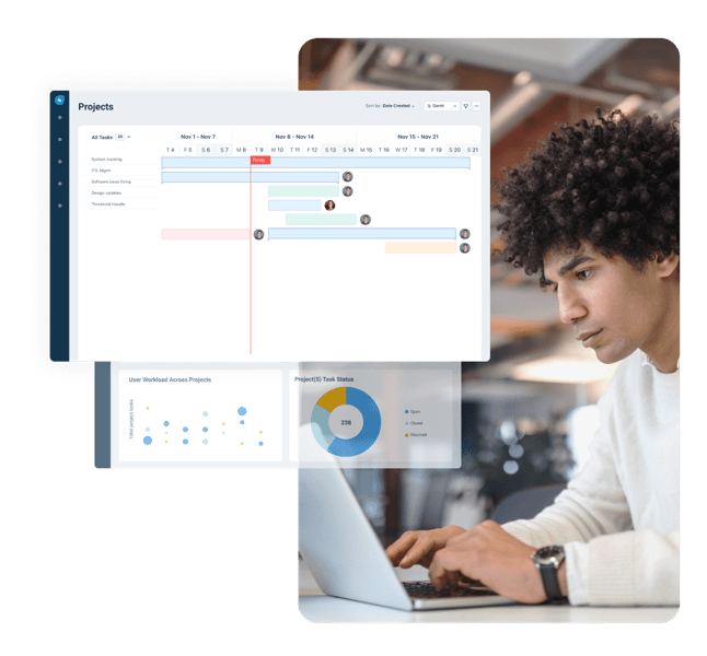 New-gen project management for modern IT teams